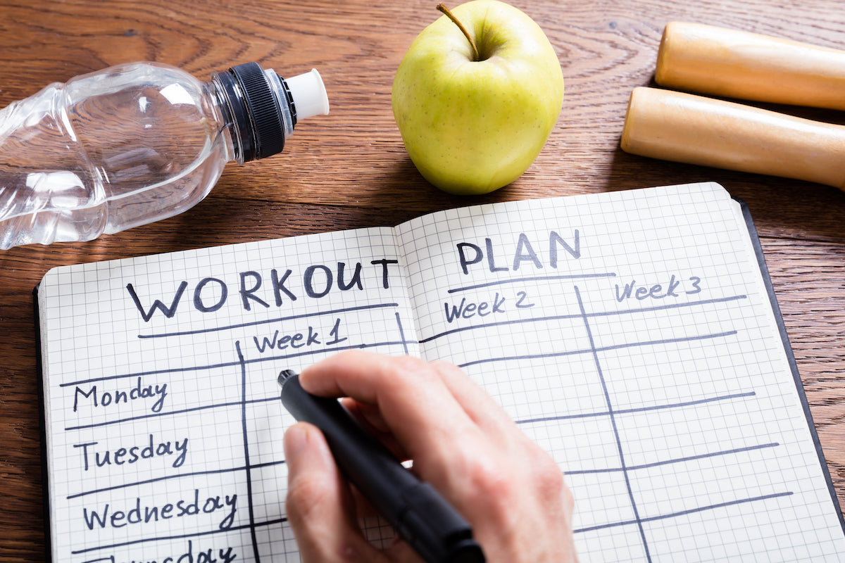 Schreiben eines Workout-Planes