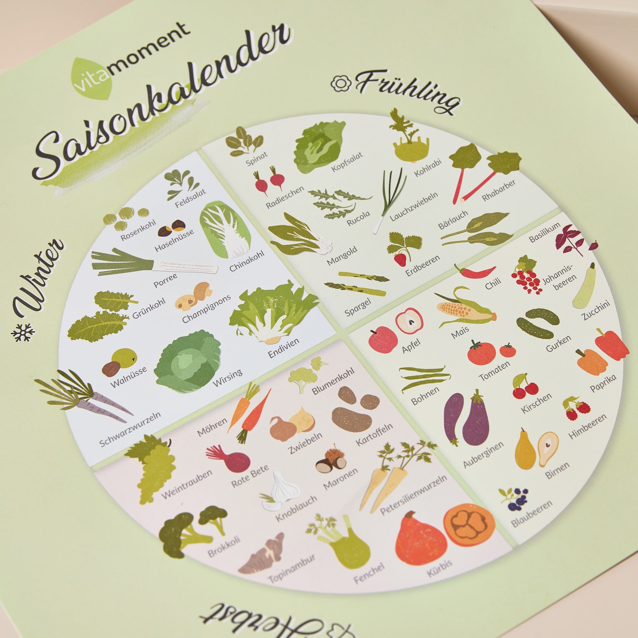 Saisonkalender - VitaMoment Produkt