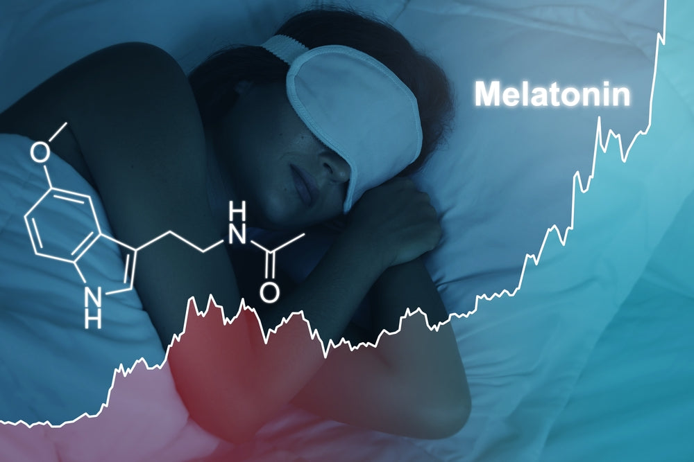 Melatonin chemische Formel